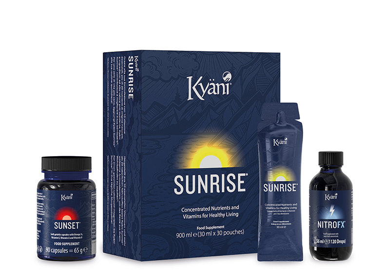 Triangle of wellness